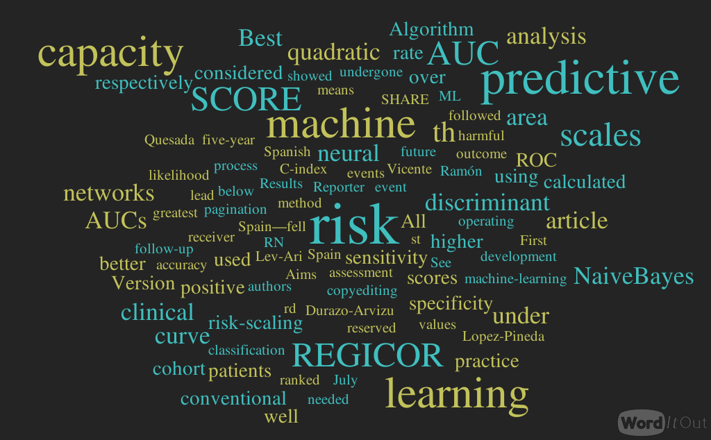 Prediction of Cardiovascular Risk by Machine Learning (ML) Algorithm ...