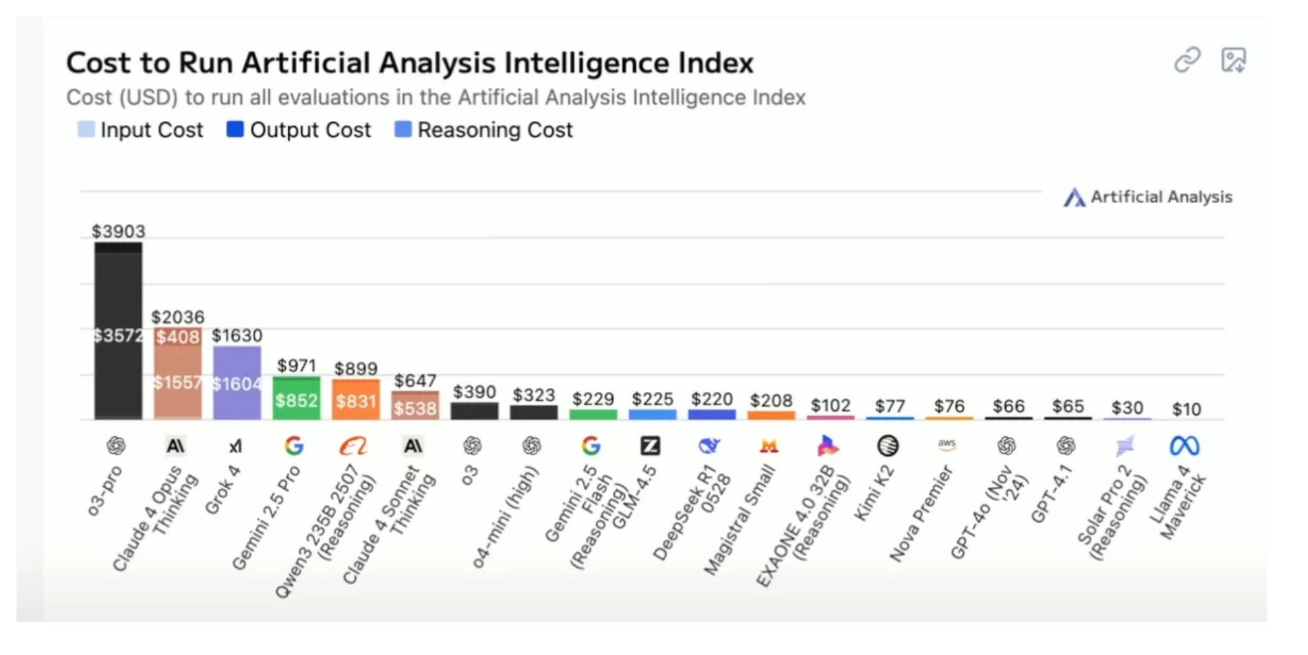 2.0 LPBI – Calendar of Zooms | Leaders in Pharmaceutical Business  Intelligence Group, LLC, Doing Business As LPBI Group, Newton, MA